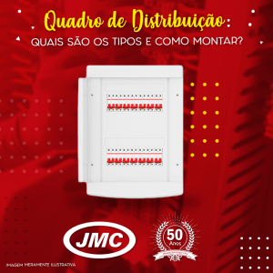 Quadro de distribuição